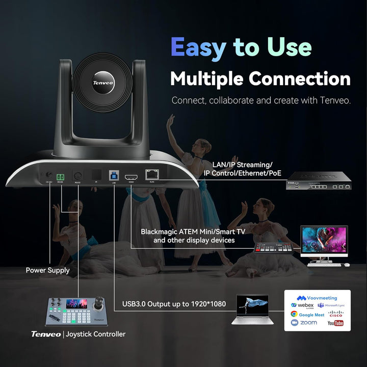 Tenveo PTZ Kamera 20X Optischer Zoom Konferenzraumkamera USB/HDMI/RJ45 FHD 1080P 60FPS Videokonferen