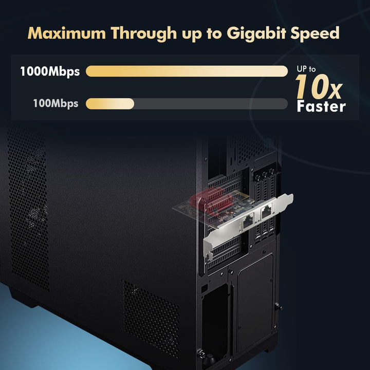 Binardat 2 Port Gigabit PCIe Netzwerk Adapter, Intel 82575/82576 Controller 1000/100Mbps Ethernet LA