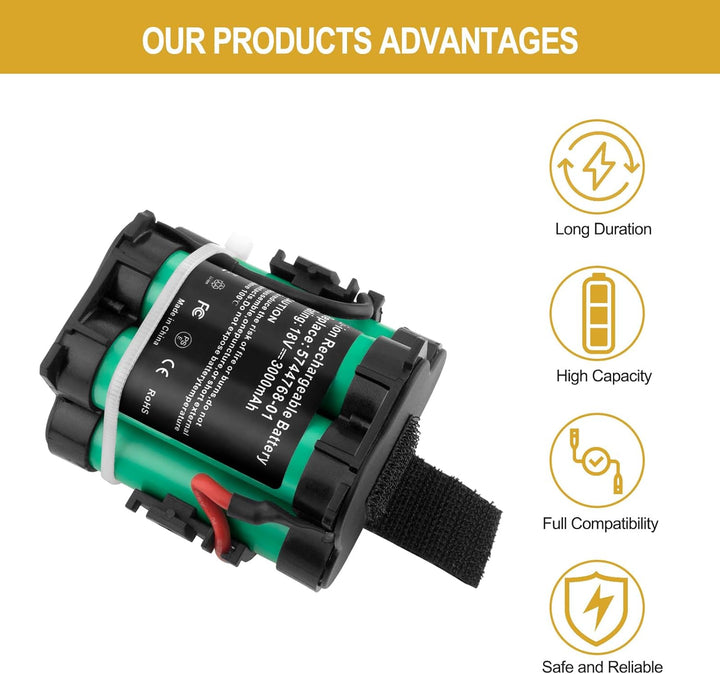 GOOALITY 2.5Ah 18V Lithium Akku Kompatibel mit Gardena R38Li R40Li R45Li R50Li R70Li R75Li R80Li Fly