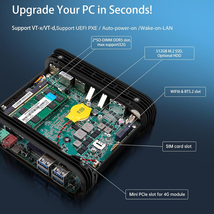 Sharevdi 12th Gen Mini PC, Mini Desktop PC with In-tel Core i5 12450H up to 4.40GHz(8 Cores 12 Threa