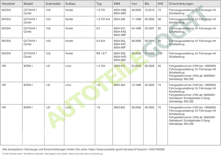 LuK 512002610 Nehmerzylinder, Kupplung
