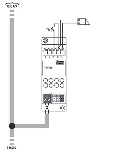 Reiheneinbau-Türöffnerrelais für Sfera Audio- und Video-Türsprechanlagen, 2-Draht & Audio-/Video-Spr