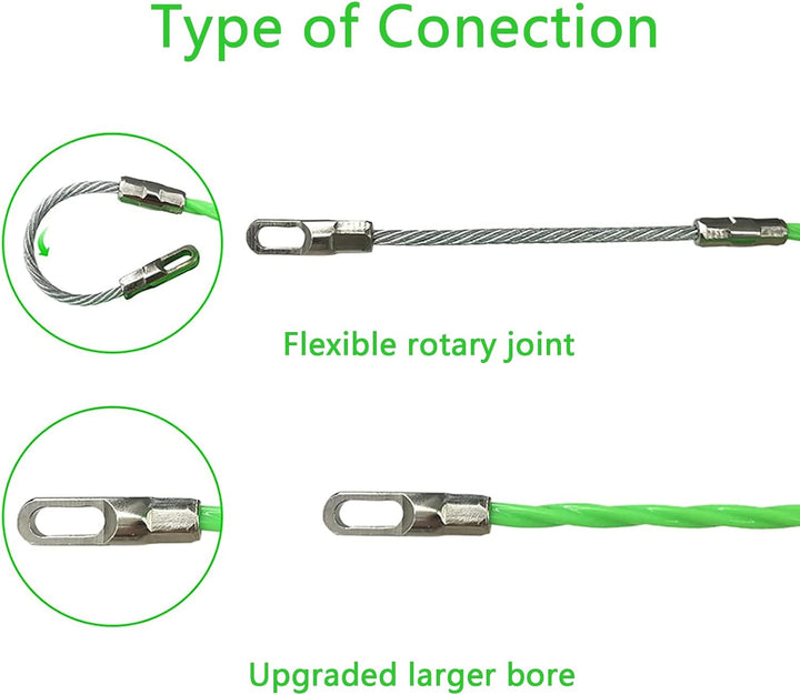 Kabeleinziehhilfe, 50m 4,5mm Einziehspirale Kabelabroller Einziehspirale Mauerdurchführung Einziehfe