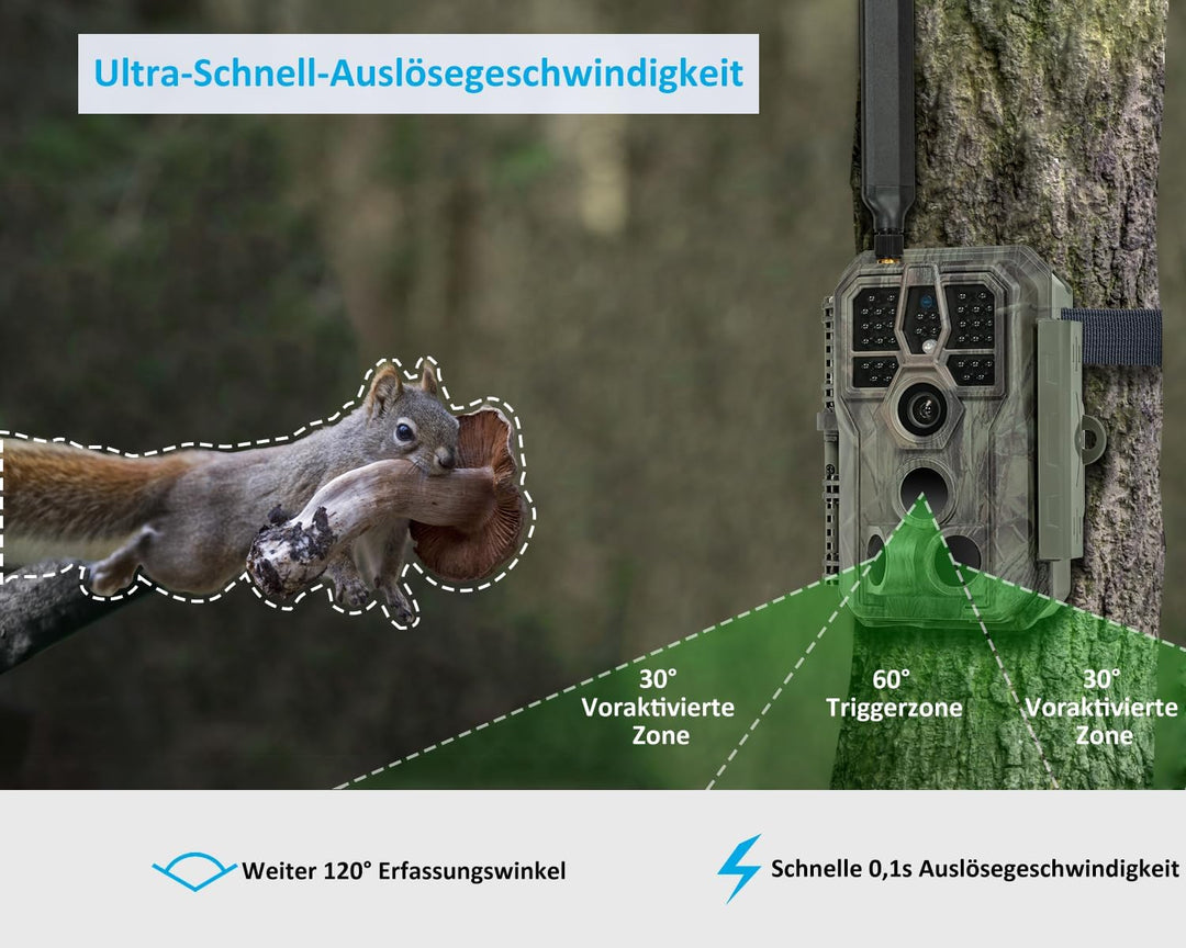 GardePro X50 4G LTE Wildkamera mit SIM-Karte und App, 32MP 1296P H.265 Video, No Glow Nachtsicht Bew