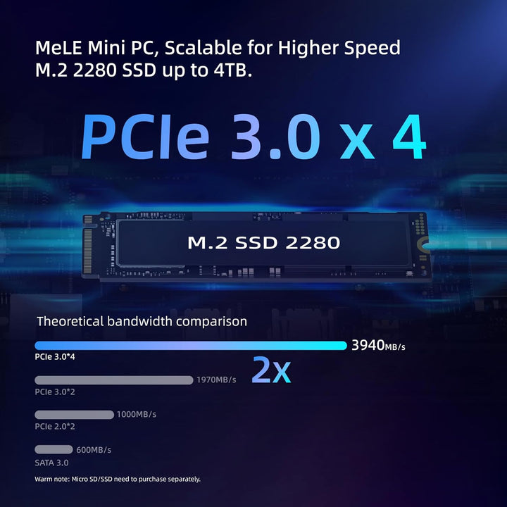 MeLE Quieter4C Lüfterloser Mini PC Windows 11 Pro 8GB DDR4 256GB ROM Micro PC Alder Lake N100(bis zu