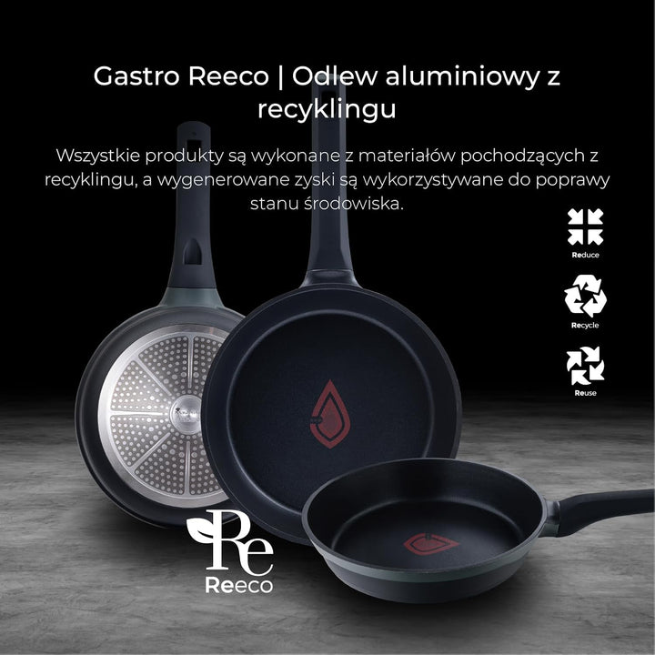 MasterPRO Gastro Reeco | 5er-Set | 3 x 20, 24 und 28 cm antihaftbeschichtete Bratpfannen und 16 cm S