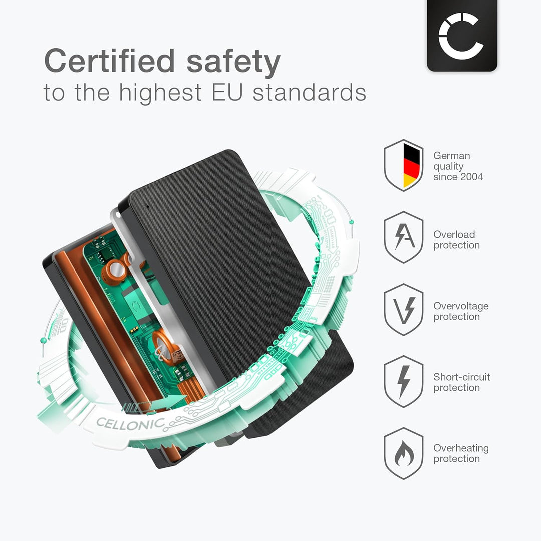 CELLONIC® PD Power Delivery | 5V-20V 90W Netzteil (auch 87W 61W 45W 30W 12W) für USB C Notebooks, Ta