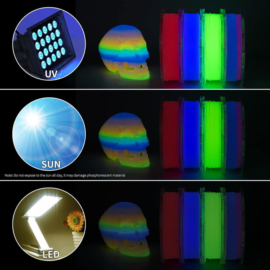 TRONXY Leuchtet PLA 3D Drucker Filament Set, im Dunkeln Leuchtendes Mehrfarbigen, grün, rosa-rot, li