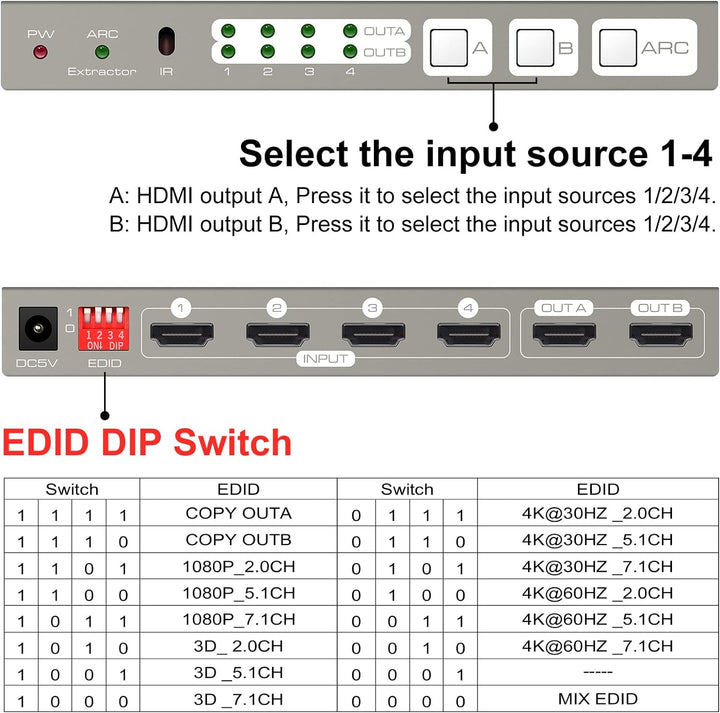 VEDINDUST HDMI Matrix Switcher 4K @ 60Hz HDMI 2.0b Switch 4 in 2 Out Splitter with Optical and 3.5 m