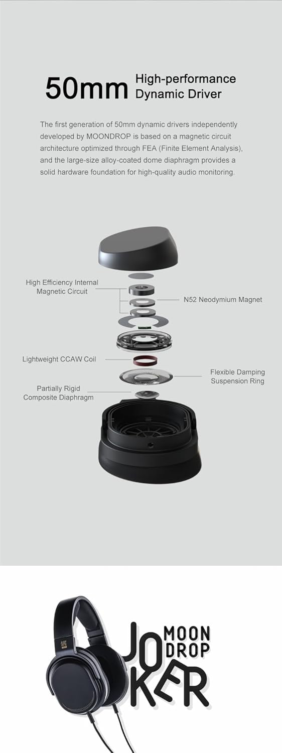 Moondrop Joker Kopfhörer, professionelle Überwachung, geschlossenes dynamisches Headset in voller Gr