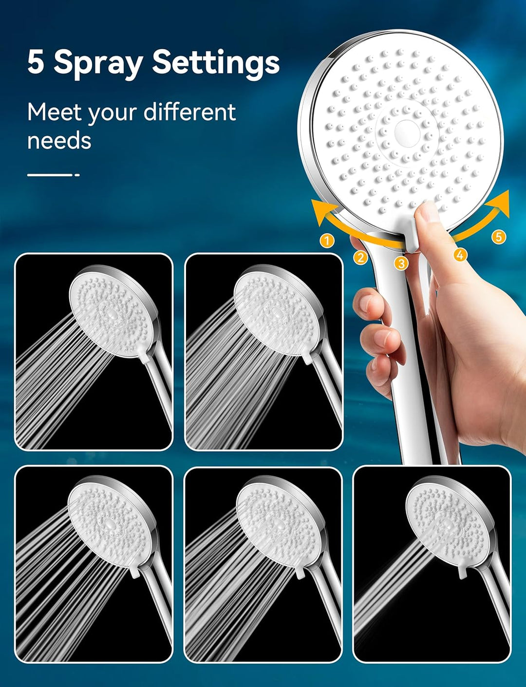 Magichome Duschkopf Wassersparend mit Schlauch 2M, wassersparender Duschkopf mit 5 Strahlarten,Regen