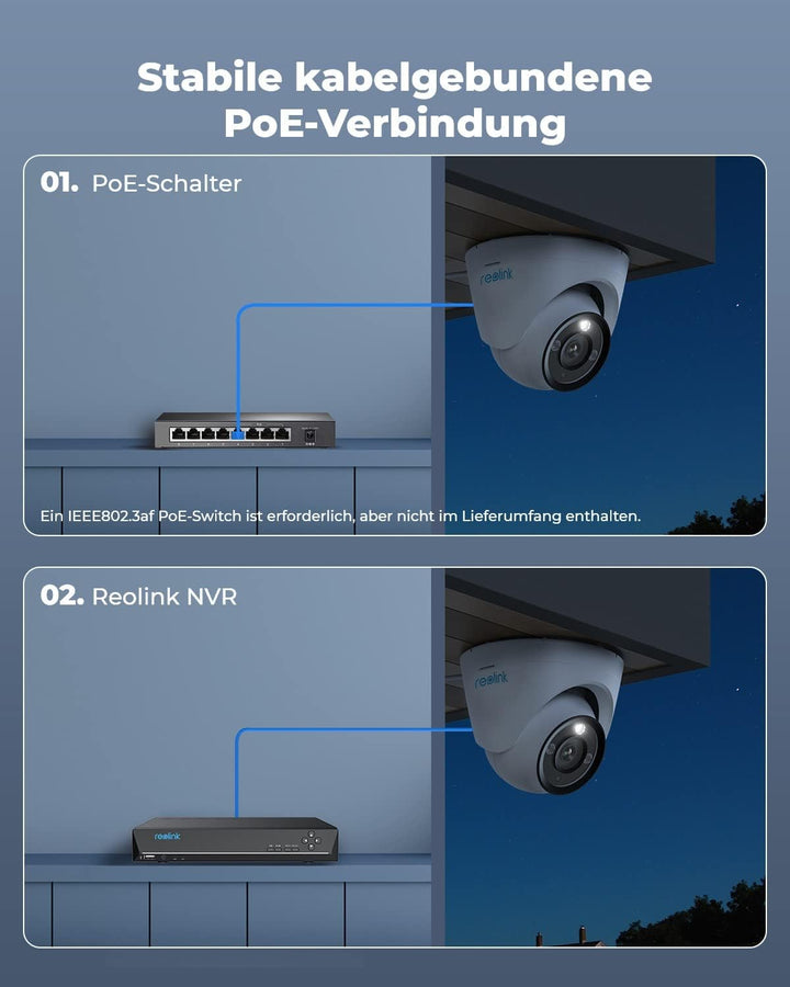 Reolink 12MP PoE Überwachungskamera Aussen mit Spotlight, Farbige Nachtsicht, Zwei-Wege-Audio, 24/7