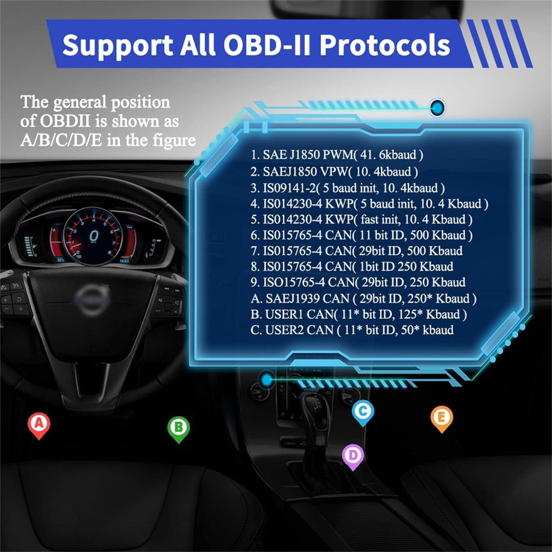 vLinker BM OBD2 Bluetooth Codeleser, OBDII Scan Tool für Android & Windows - Gemacht für BimmerCode