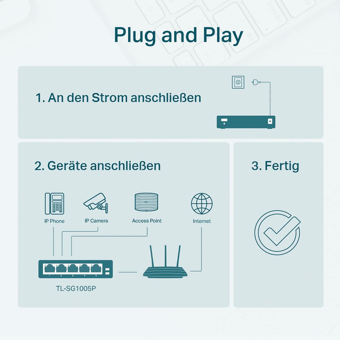TP-Link TL-SG1005P PoE Switch 5-Port Gigabit Lan Switch mit 4 PoE+ Ports (65 Watt, IEEE-802.3af/at P