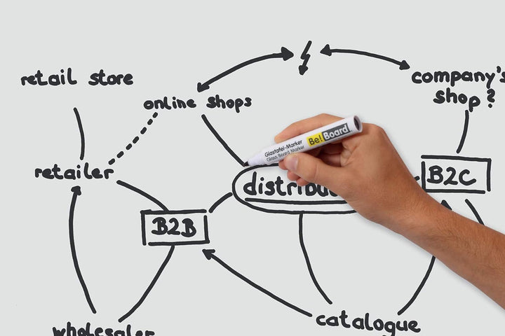 Be!Board B1300 Grosse Glas-Magnettafel / Whiteboard rein-weiss, 90 x 60 cm super weiss 90 x 60 cm, s