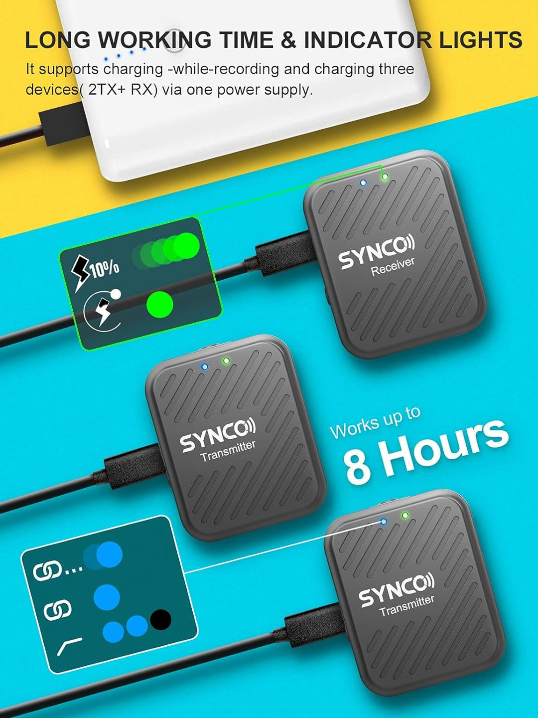 SYNCO Lavalier Funkmikrofon G1(A2), 2,4GHz Kabellos Ansteckmikrofon System, Wireless Microphone Mics