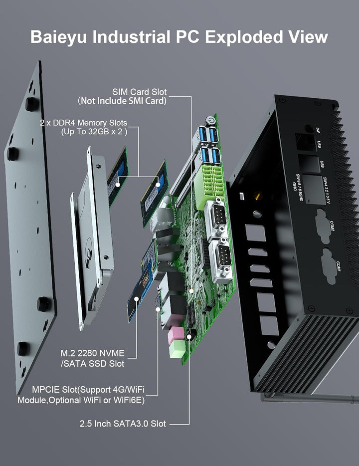 Baieyu Industrie PC Lüfterlos, Core i5-8260U with 8 GB RAM 256 GB SSD Mini Computer, 4K Triple Displ