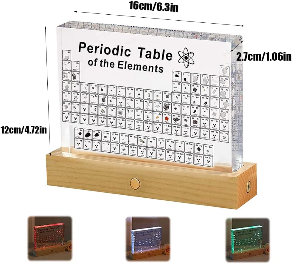 Periodensystem der Elemente mit LED-Lichthalter, Periodensystem Acryl, Periodensystem Echte Elemente