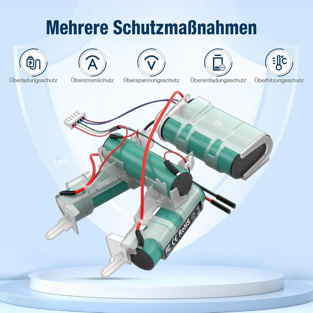 Molisau Ersatzakku für AEG Li-ion CX7-2-45WM 900277460 00 AG3211 CX7-2-45WM Floor ST 900940734 CX7-2