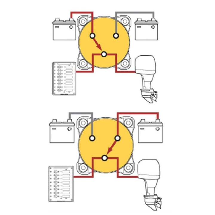 Aramox Batterieschalter, 300 A Batterie-Wahlschalter, Robuster 3-Positionen-Marine-Batterie-Trennsch