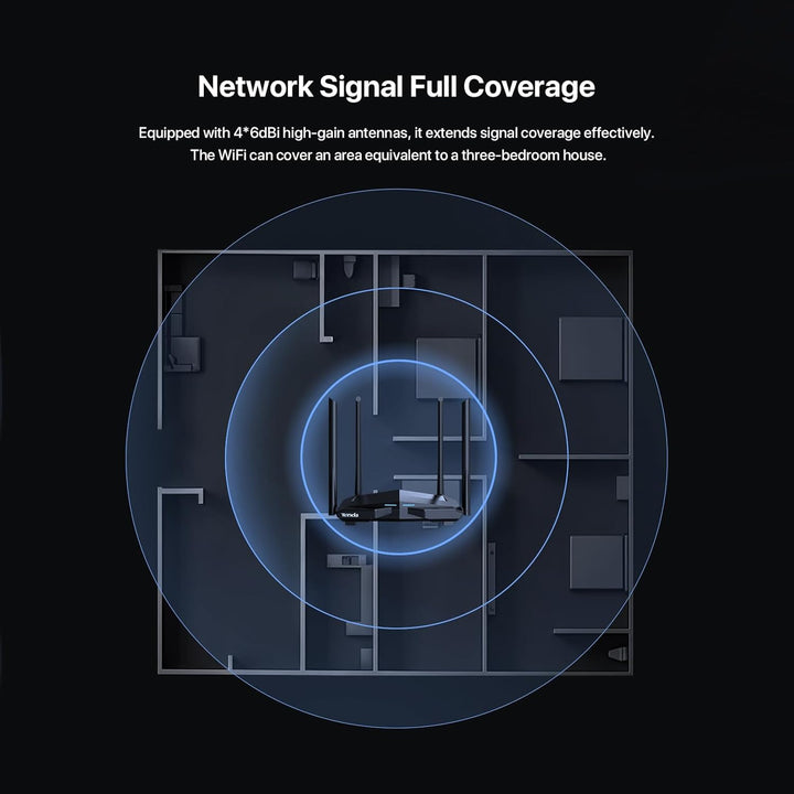 Tenda AC10 Dualband WLAN Router (867 Mbit/s bei 5 GHz + 300 Mbit/s bei 2,4 GHz) 4-Gigabit-LAN/WAN-Po