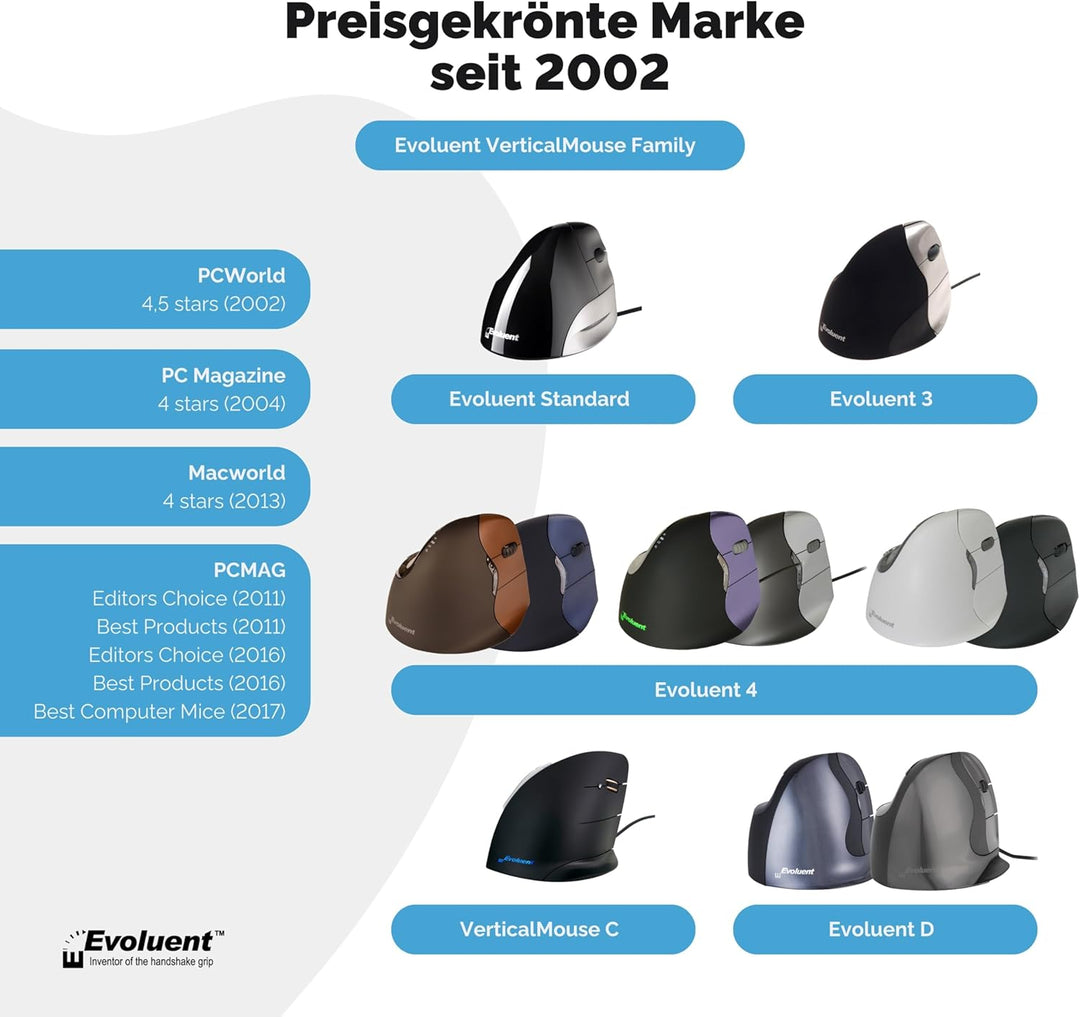 BakkerElkhuizen Evoluent4 Bluetooth Rechtshänder Maus schwarz