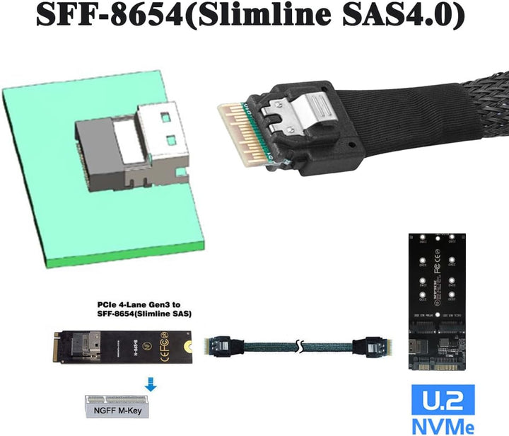 Cablecc PCI-E Slimline SAS 4.0 SFF-8654 4i 38pin Host auf SFF-8654 Slim SAS Zielkabel, 40 cm Black S