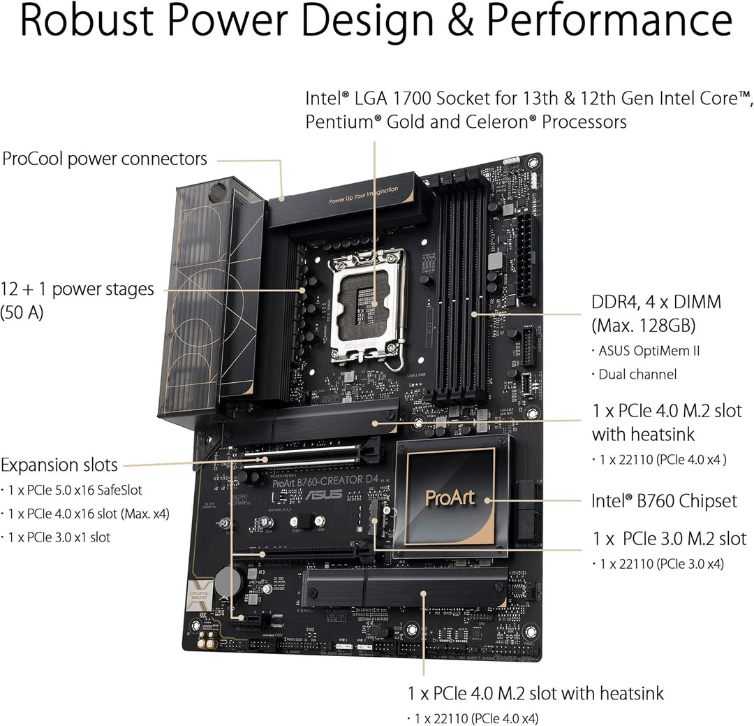 ASUS PROART B760-CREATOR D4 Mainboard Sockel Intel LGA1700 (ATX, PCIe 5.0, DDR4 Speicher, 3x M.2, US