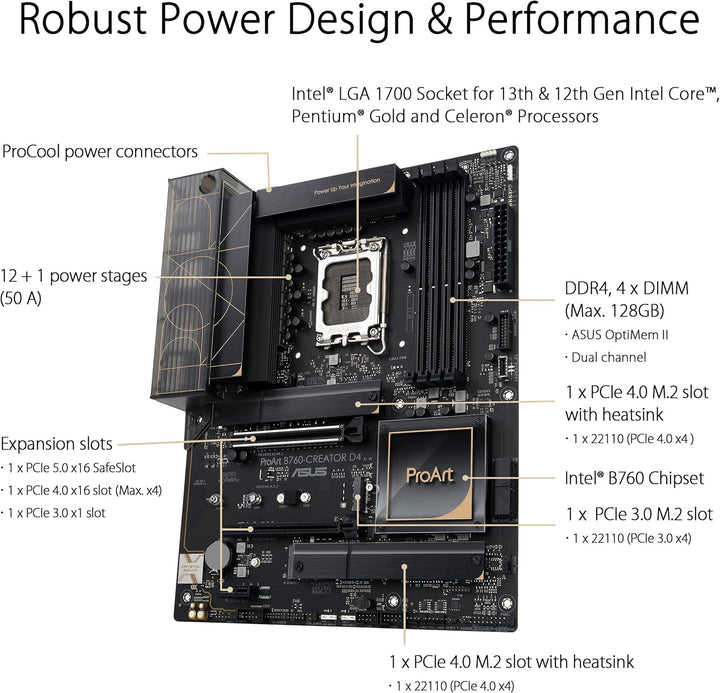 ASUS PROART B760-CREATOR D4 Mainboard Sockel Intel LGA1700 (ATX, PCIe 5.0, DDR4 Speicher, 3x M.2, US