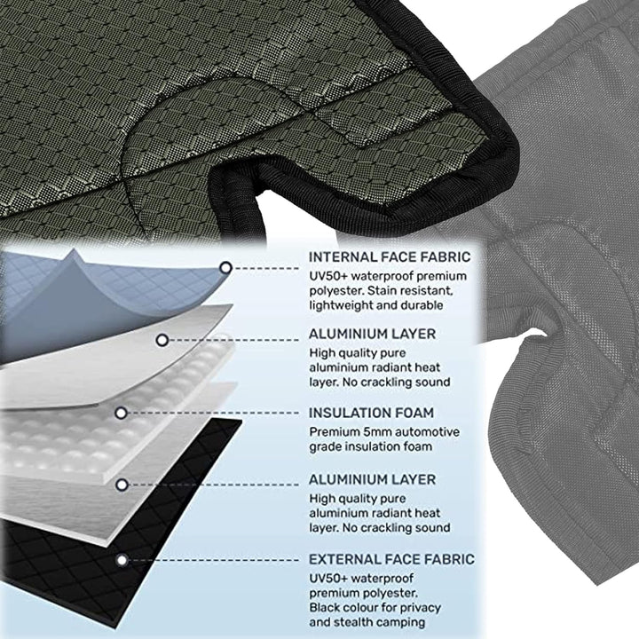 CTcar Isolierte Verdunkelungs-Frontscheibenabdeckungen passend für Mercedes Benz Sprinter, Campervan