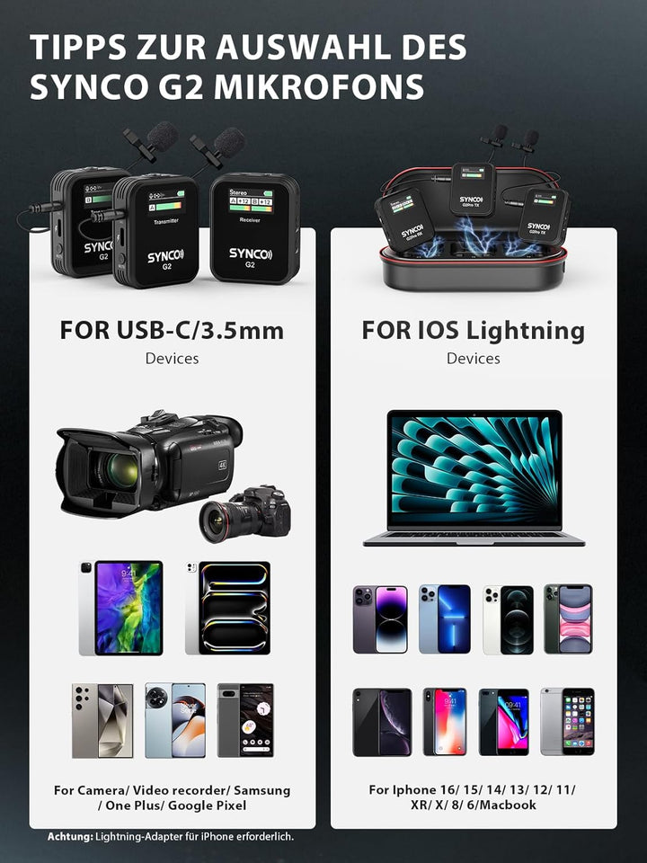 SYNCO Wireless Lavalier Mikrofon, G2(A2) 2.4GHz Ansteckmikrofon Kabellos 8H 200m Reichweite für Kame