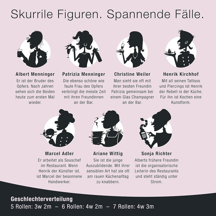 CULINARIO MORTALE® – Mord nach Rezept - Krimidinner für Zuhause für 5 bis 7 Personen - unterhaltsame