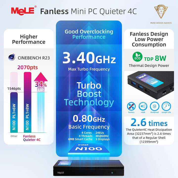 MeLE Quieter4C Lüfterloser Mini PC 12th Gen Alder Lake N100 (bis zu 3.4GHz, 4C/4T) 8GB LPDDR4x 128GB