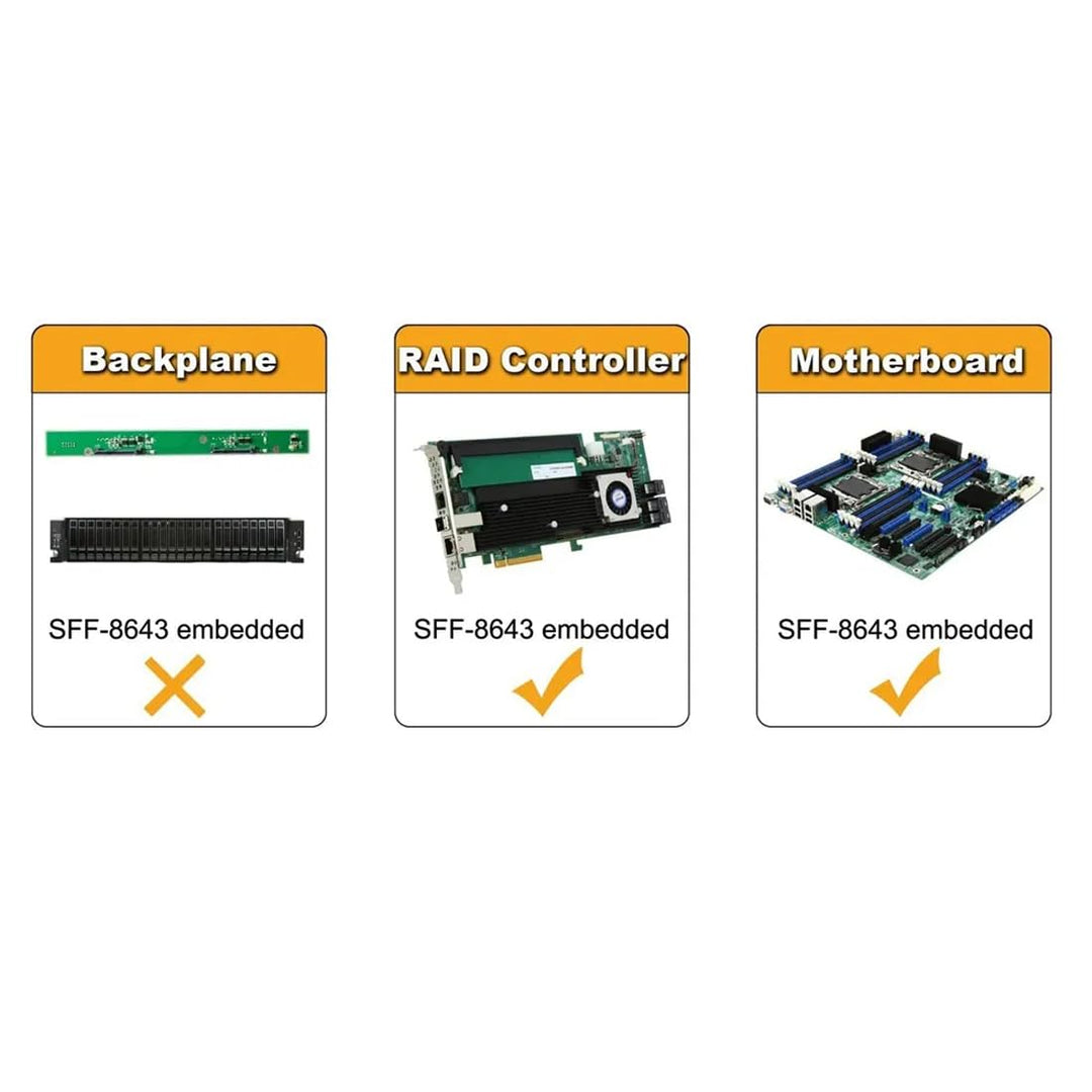 Bolwins P56S Mini SAS SFF-8643 auf 4x SATA 7pin Splitter Kabel – 1m Internes Datenkabel für Festplat