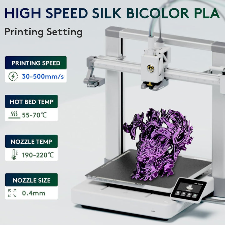 ERYONE Dual Zweifarbig PLA Filament 1.75mm, 3D Drucker Filament 1kg Spule +/- 0,02 mm, Seide Schwarz