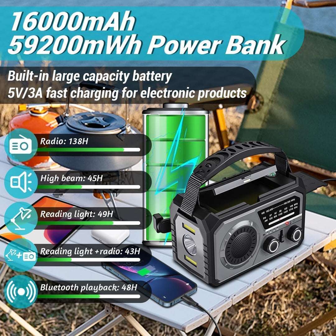 BIAOQINBO 16000mAh Solar Radio,AM/FM Kurbelradio Tragbar USB Notfallradio mit 59200mWh Wiederaufladb