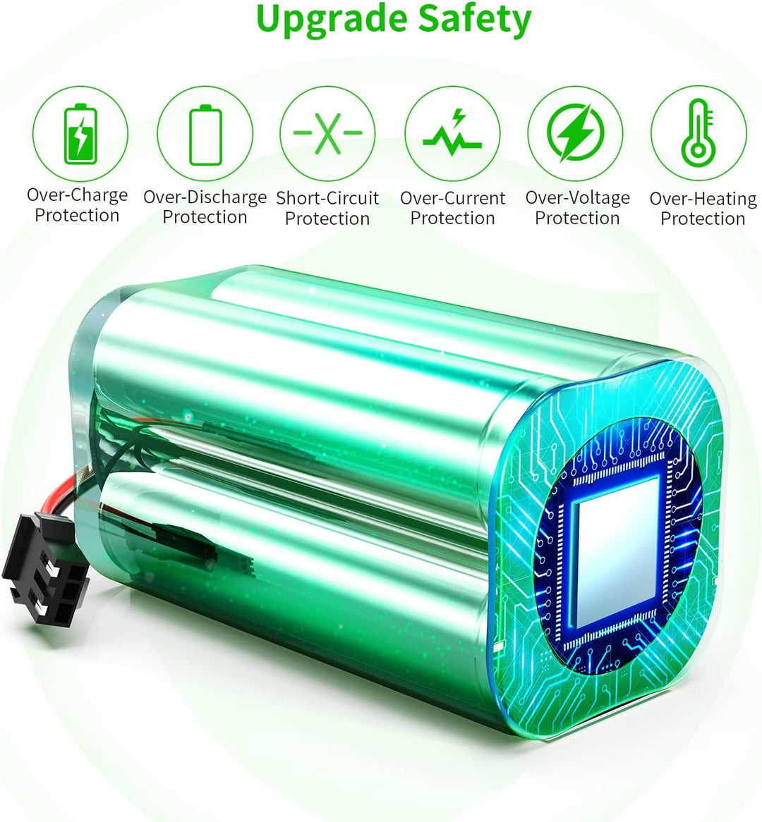 MELASTA 14,4 V 3500 mAh Li-Ionen Ersatz Akku für Tesvor X500, Eufy RoboVac 11, 11S, 11S MAX, 30, 30C