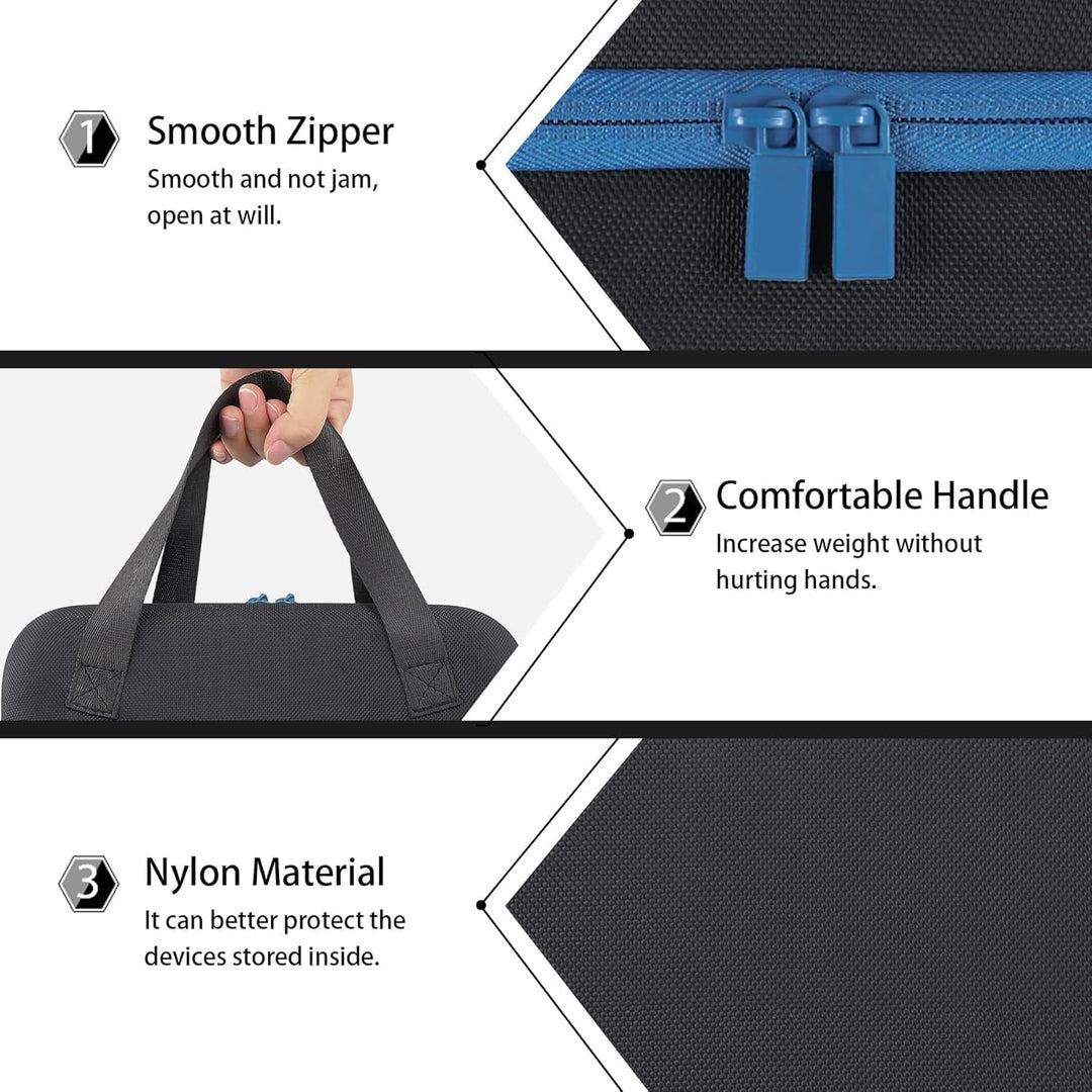 co2CREA Harte Tasche für Bosch Professional 18V System Akku Gebläse GBL 18V-120 Case Etui Tragetasch