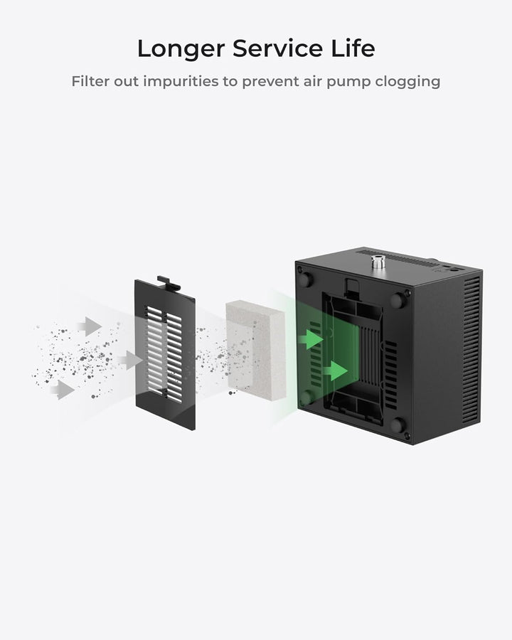 xTool S1 Air Assist 30L/min Luftstrom Luftunterstützungsset für Lasergravierer zum Entfernen von Rau