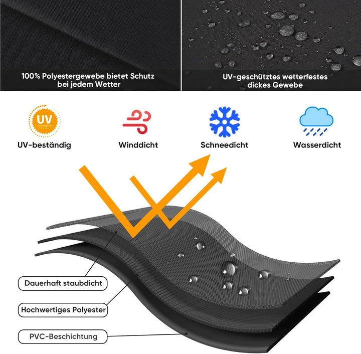 Sekey Schutzhülle für Ampelschirm/Sonnenschirm,Abdeckhauben für Sonnenschirm, 100% Polyester