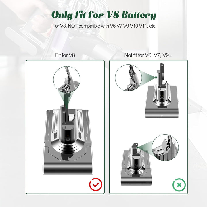 ADVNOVO 21.6V 4500mAh V8 Ersatzakku für Dyson V8 Akku Dyson V8 Absolute für Dyson V8 Staubsauger V8