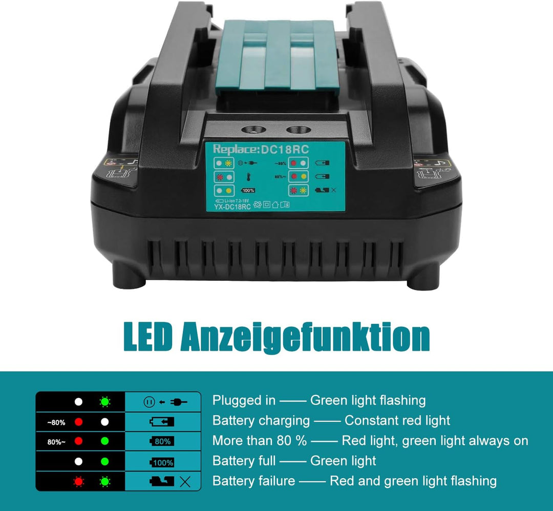 Energup 14,4~18V 3A Ladegerät für Makita Ladegerät 18V DC18RA DC18RC DC18RD DC18SF und 14,4V~18V BL1