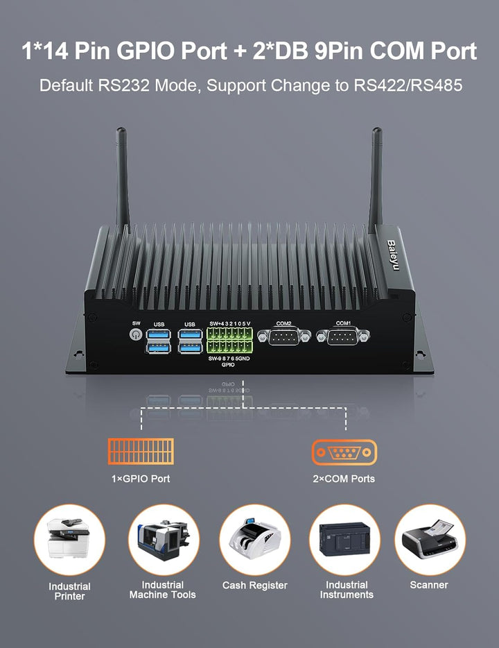 Baieyu Industrie PC Lüfterlos, Core i5-8260U with 8 GB RAM 256 GB SSD Mini Computer, 4K Triple Displ