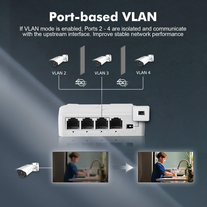 4 Port PoE Extender, 1 PoE in 3 PoE Out, IEEE802.3af/at PoE Powered Passthrough Switch, 100Mbps Ethe