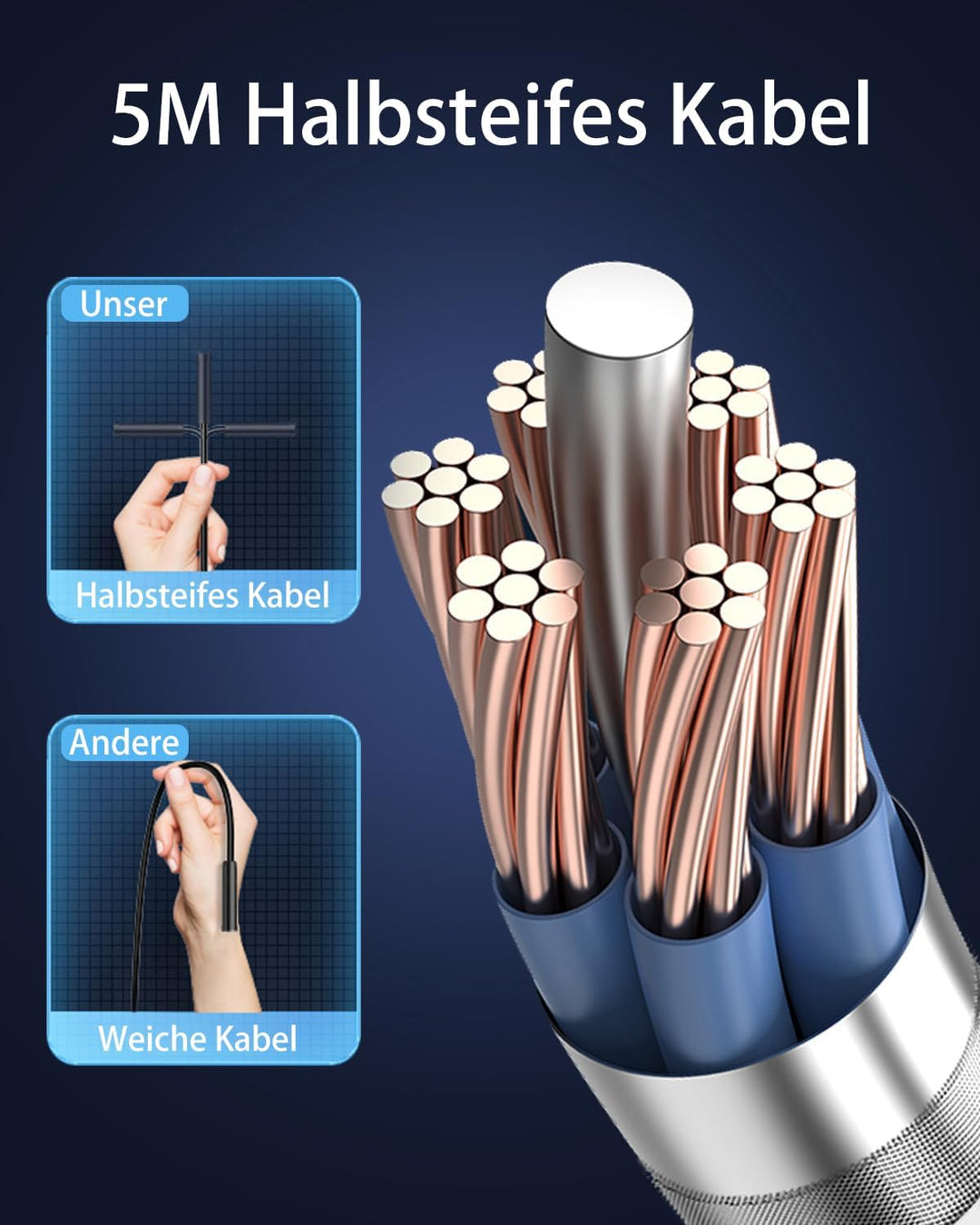 Endoskopkamera mit Licht, AOPICK 8mm IP67 wasserdichte Endoskop, 4.3" IPS Bildschirm Inspektionskame