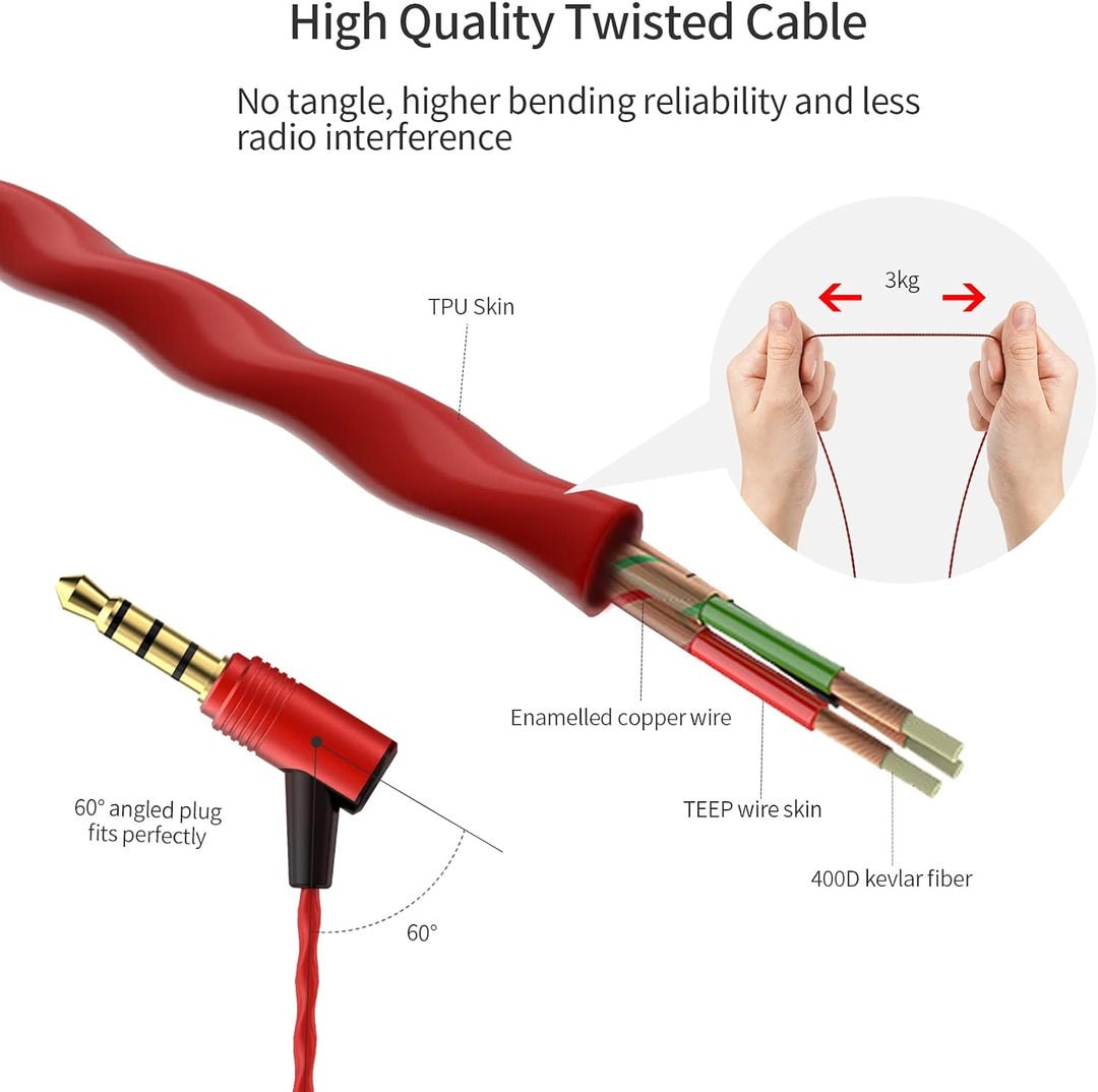 SoundMAGIC E80C Kabelgebundene Ohrhörer mit Mikrofon HiFi Stereo Audiophile Kopfhörer Geräuschisolie