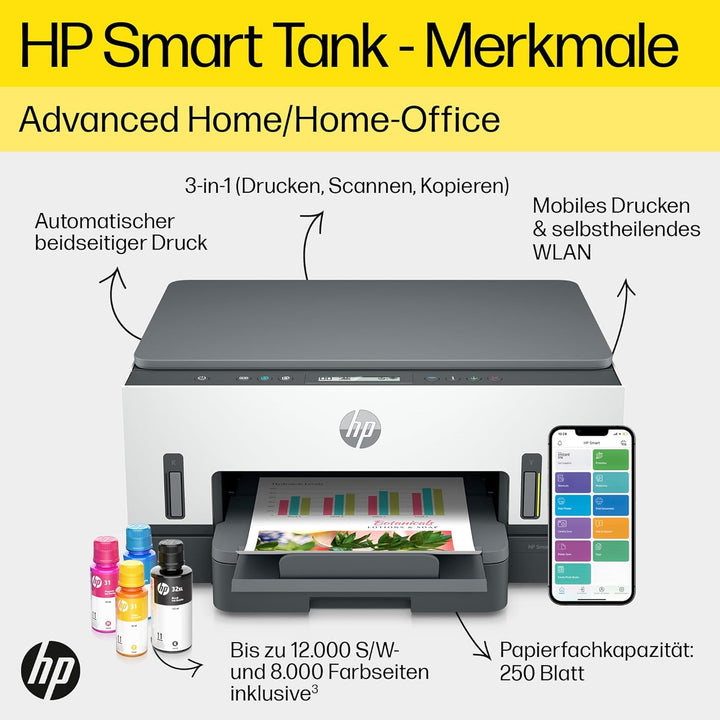 HP Smart Tank 7005 Multifunktionsdrucker (Drucker, Scanner, Kopierer, WLAN, AirPrint, Duplex, inklus