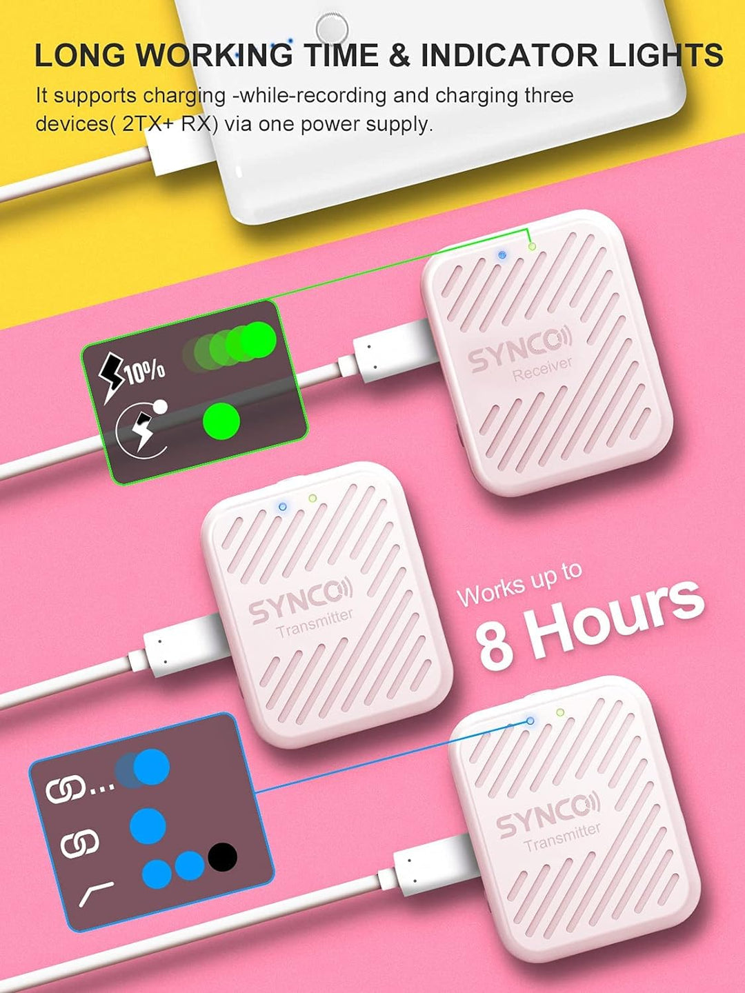 SYNCO Lavalier Funkmikrofon G1(A2), 2,4GHz Kabellos Ansteckmikrofon System, Wireless Microphone Mics
