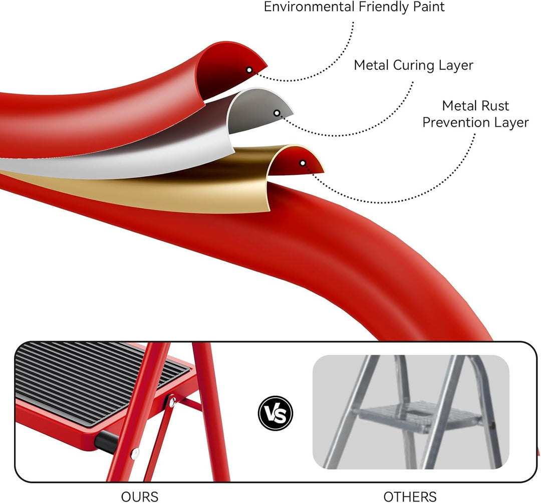 KINGRACK 2 Stufen Leiter, Trittleiter mit Handläufen, Stufenleiter, Klappleiter Tritthocker, Klapptr