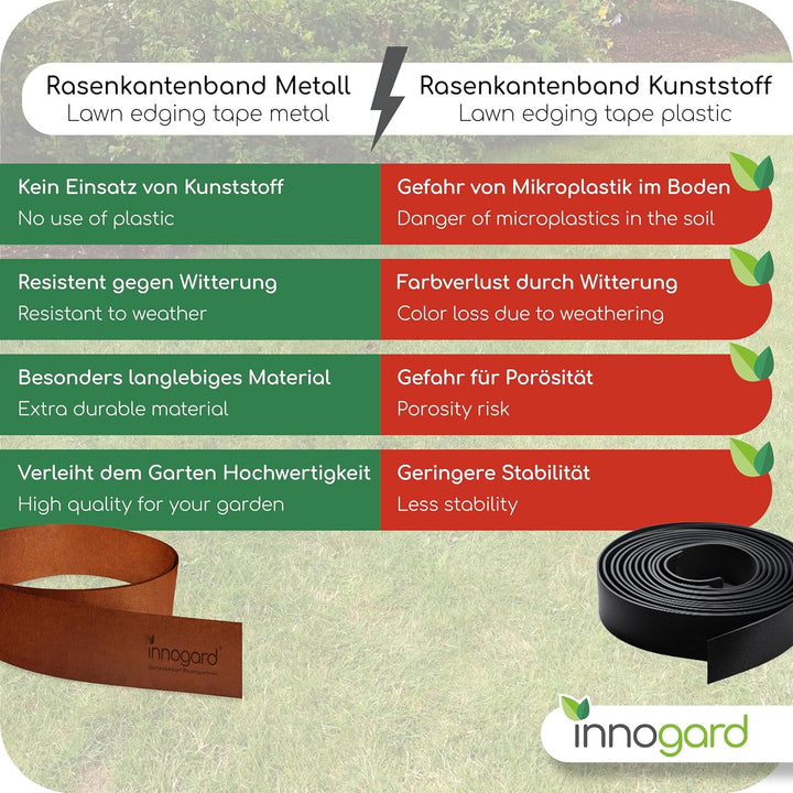 innogard 6012-001 – Rasenkantenband – aus Corten-Stahl – Höhe 20 cm, Rost-Garten-Deko – Beet-Begrenz